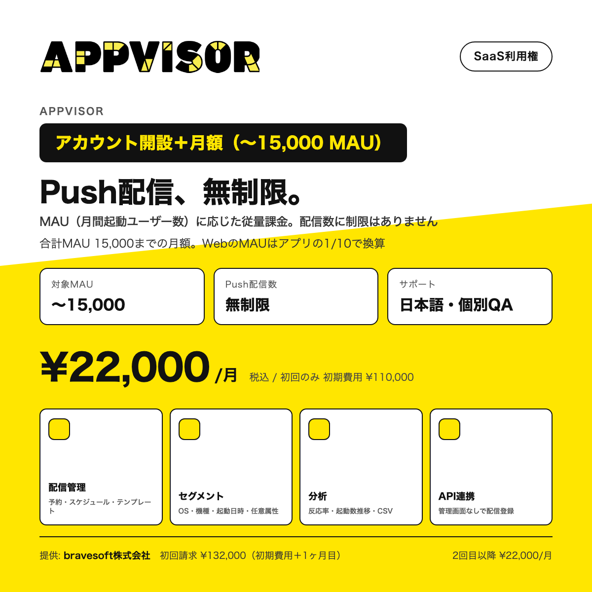 Appvisor（アプビザー）｜既存アプリにSDKでPush通知・強制